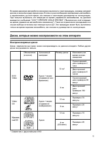 Страница 121