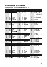 Страница 102