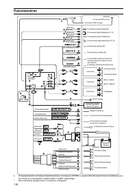 Страница 117