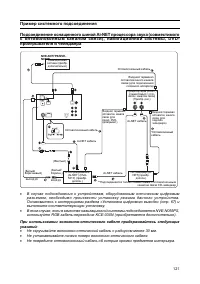 Страница 120