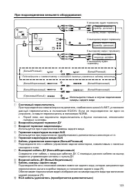 Страница 122