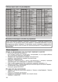 Страница 101