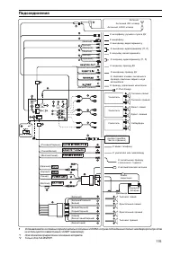Страница 116