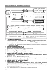 Страница 121