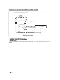 Страница 100