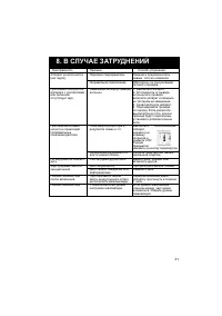 Страница 31