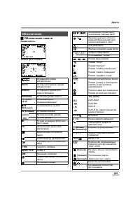 Страница 105