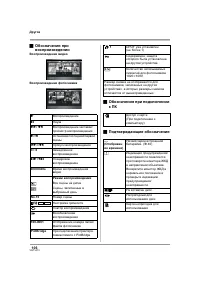 Страница 106