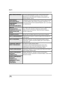 Страница 108