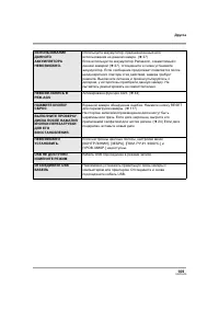 Страница 109