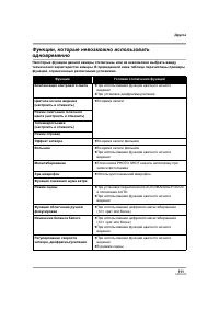 Страница 111