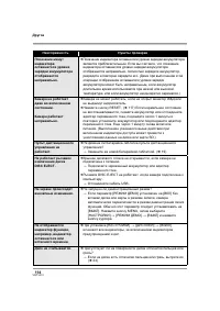 Страница 114