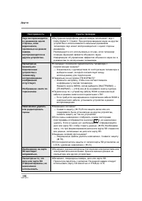 Страница 116