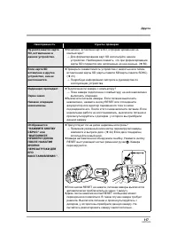 Страница 117