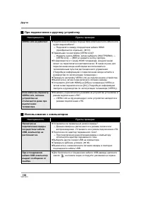 Страница 118