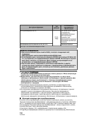 Страница 112