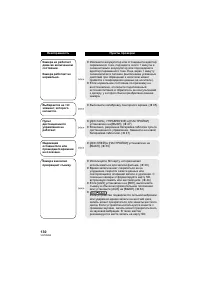 Страница 130