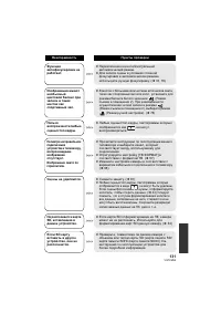 Страница 131