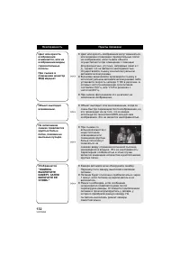 Страница 132