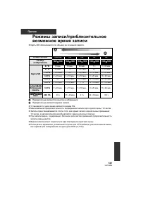 Страница 141