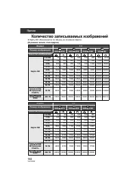Страница 142
