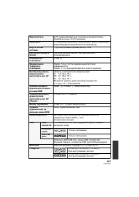 Страница 145