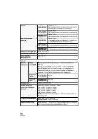 Страница 146