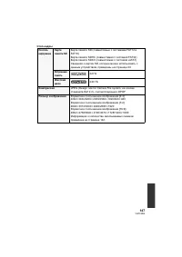 Страница 147