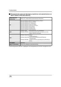 Страница 102