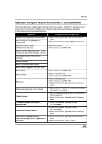 Страница 123