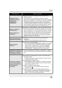 Страница 125