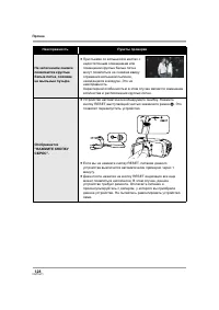 Страница 128