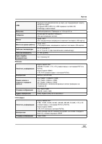 Страница 141