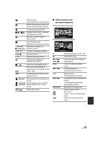Страница 105