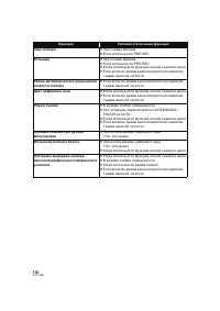 Страница 110