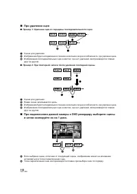 Страница 118