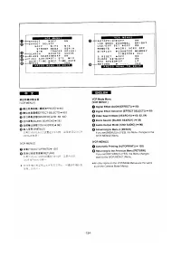 Страница 124