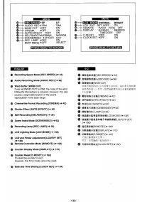 Страница 121