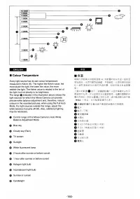 Страница 142