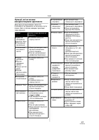Страница 135