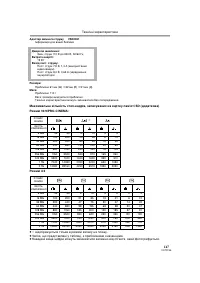 Страница 147