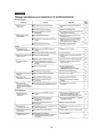 Страница 100