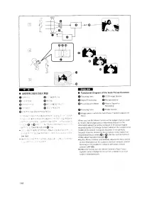 Страница 135