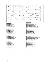 Страница 141