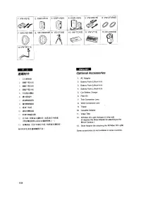 Страница 145