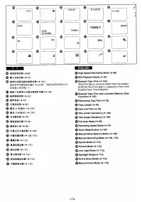Страница 158