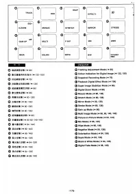 Страница 160