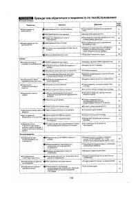 Страница 117