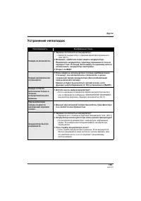 Страница 115