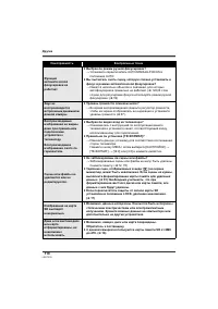 Страница 118